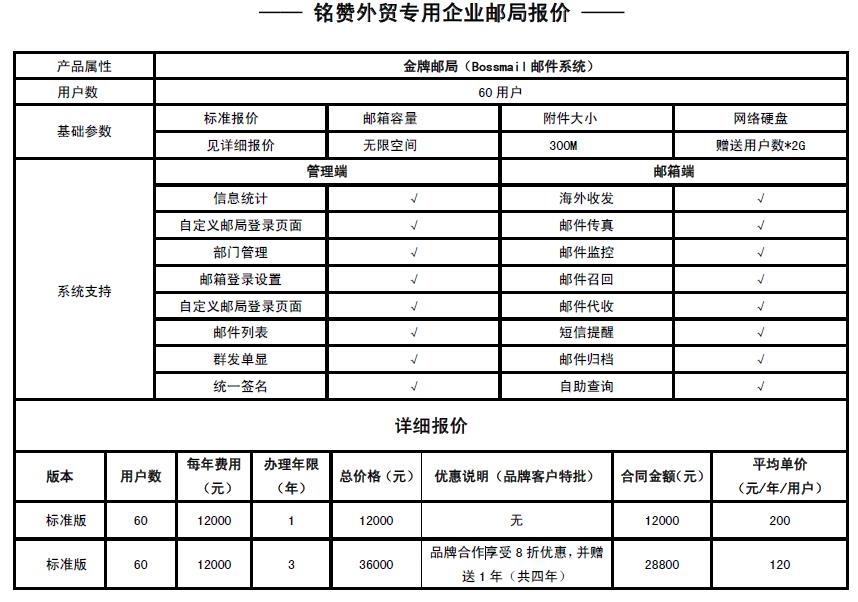 企業(yè)郵箱,企業(yè)郵局,郵件系統(tǒng),PushMail,電子郵箱,移動(dòng)郵箱,手機(jī)郵箱